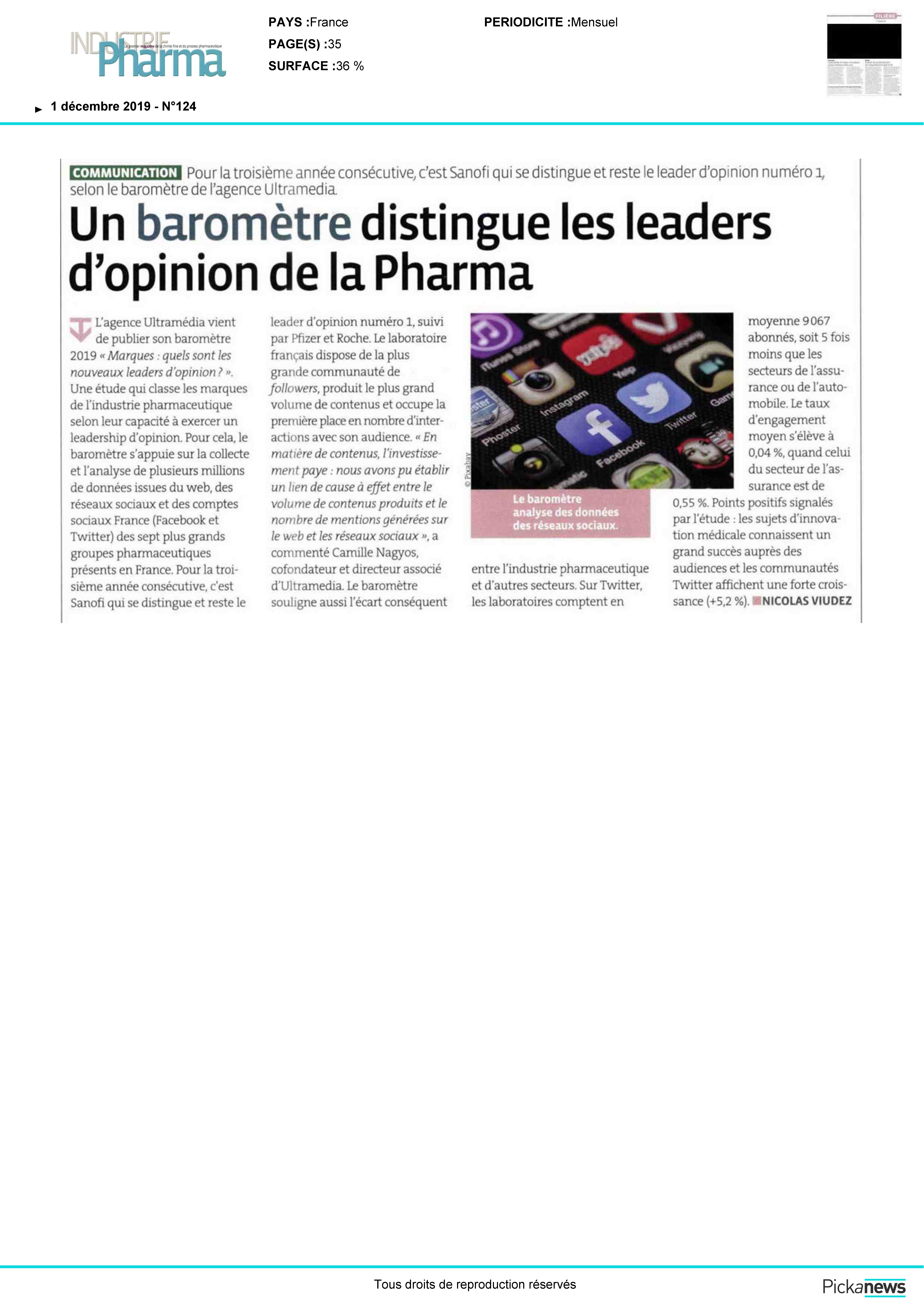 Industrie Pharma