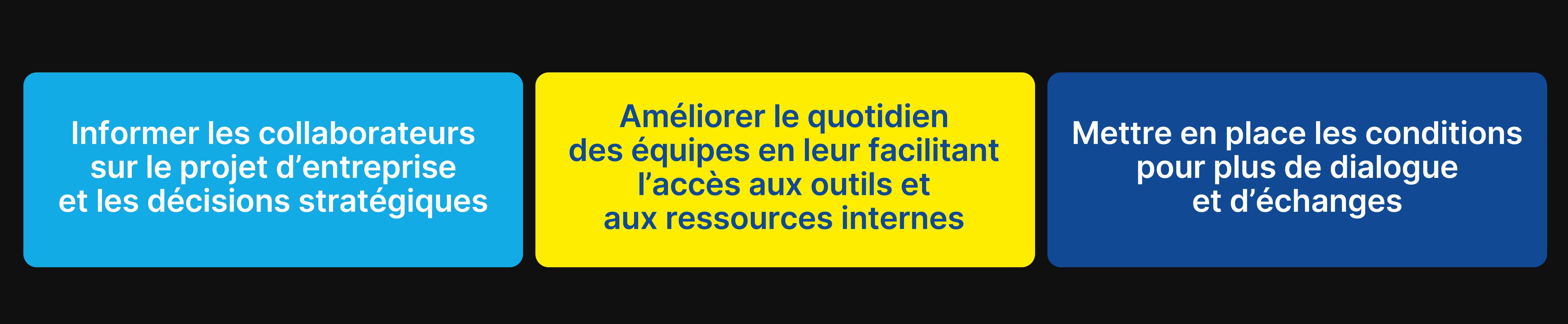 informer les collaborateurs sur le terrain