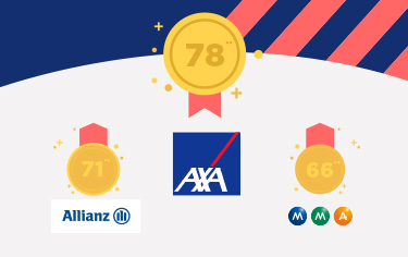 Axa, Allianz et MMA sur le podium