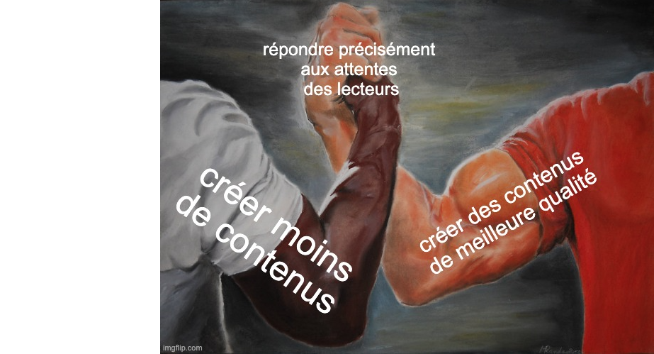 stratégie rationnalisée
