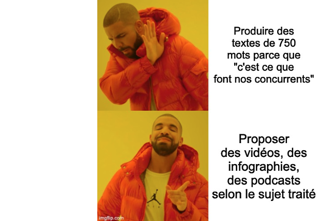 adapter les formats au sujet