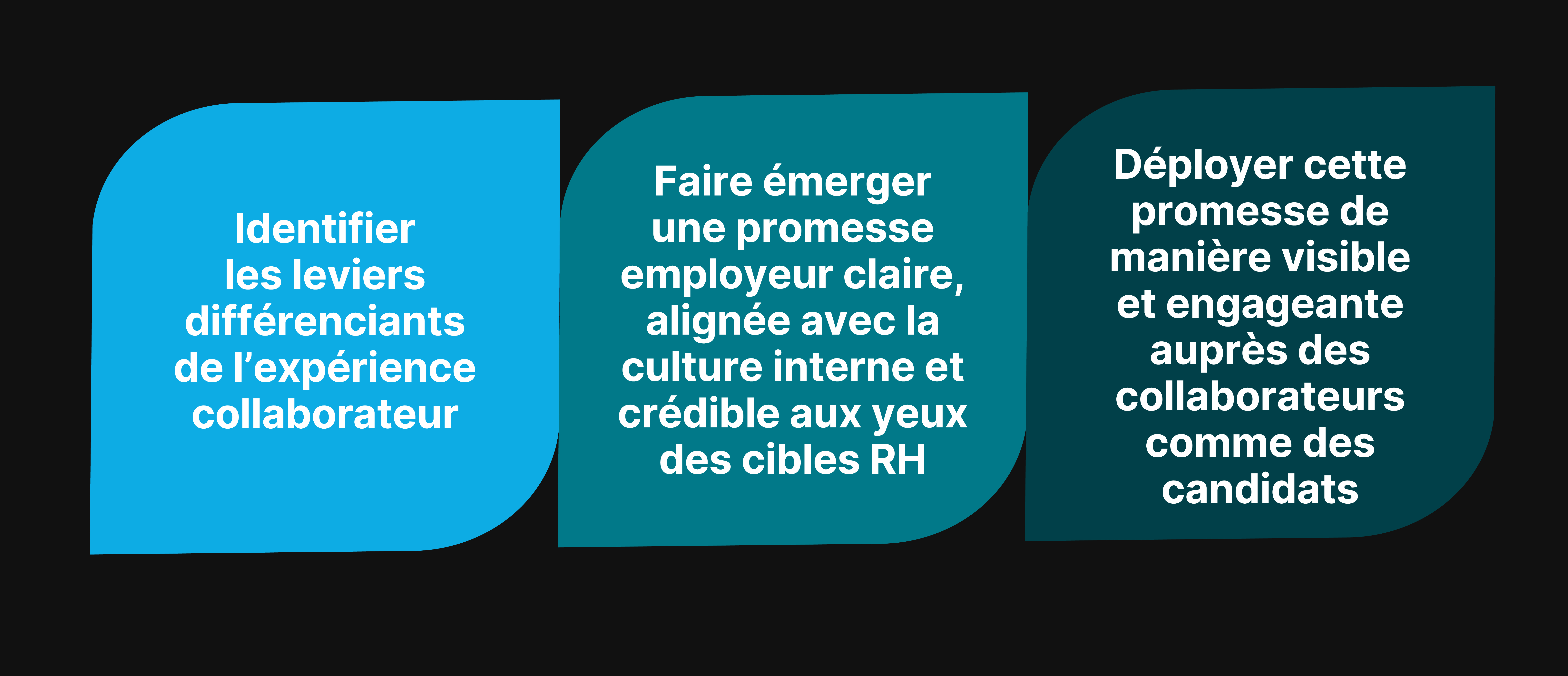 marque employeur différenciante